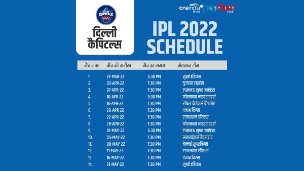 दिल्ली कैपिटल्स (Delhi Capitals)