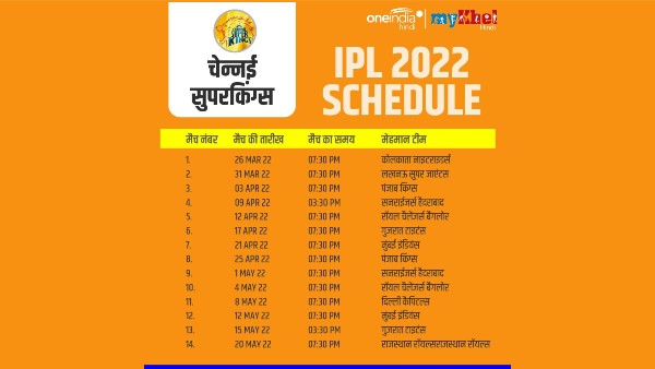 चेन्नई सुपर किंग्स (Chennai Super kings)