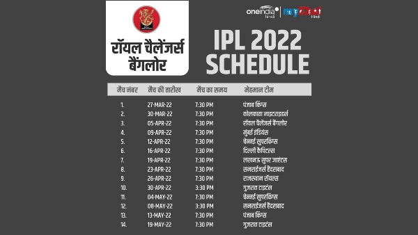 रॉयल चैलेंजर्स बैंगलोर (Royal Challengers Bangalore)