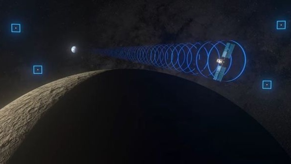 CHPS है नाम