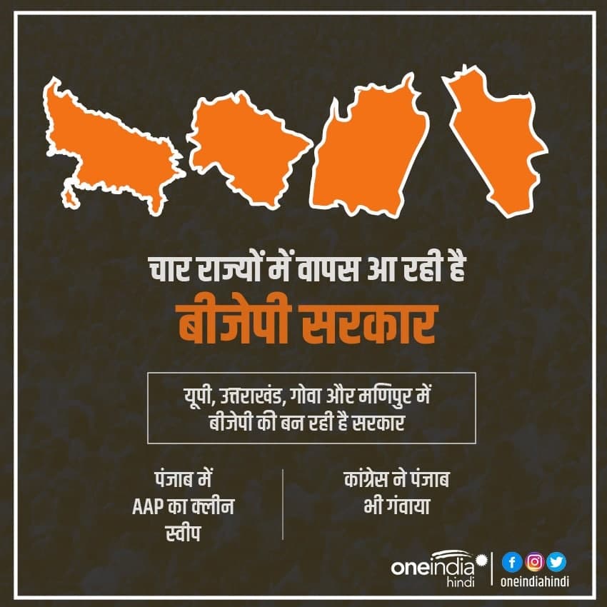 Counting of votes is underway after the assembly elections in all the five states. Check results of VIP seats of UP, Punjab, Uttarakhand, Manipur and Goa