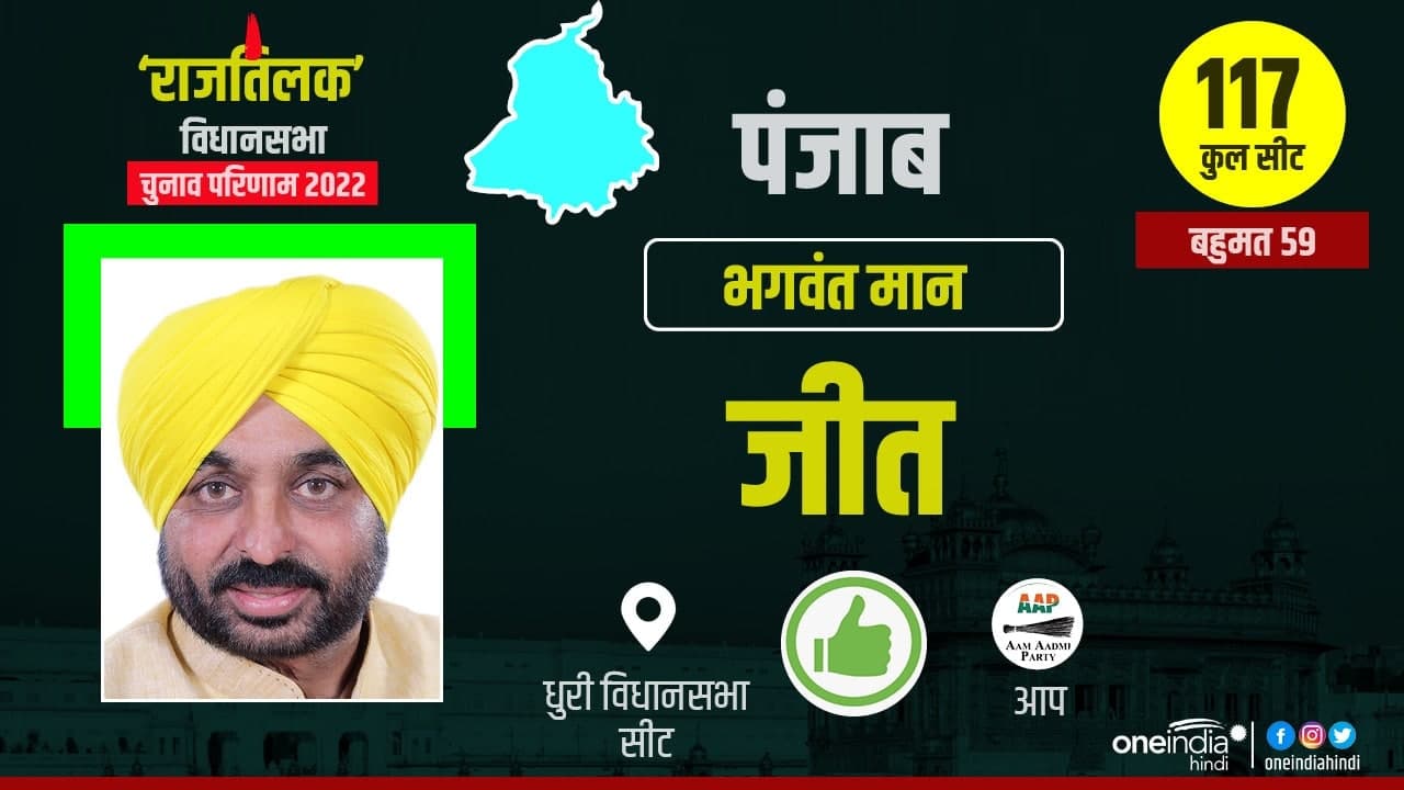 aap