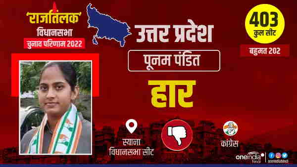 ठेठ भाषा के चलते पूनम पंडित आईं थी सुर्खियों में