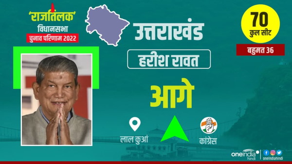उत्तराखंड विधानसभा चुनाव 2022 (Uttarakhand Assembly Election Result 2022) 