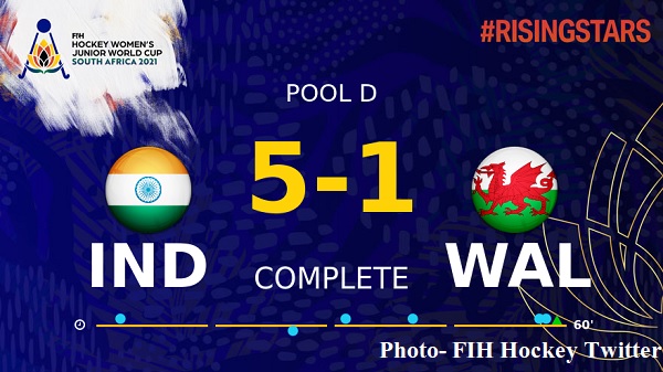 FIH Womens Junior World Cup