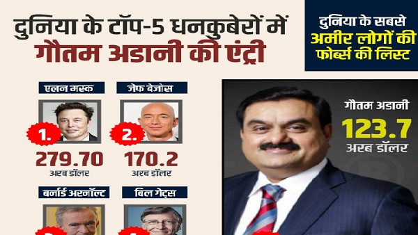  पत्नी प्रीती अडानी हैं डेटिंस्ट