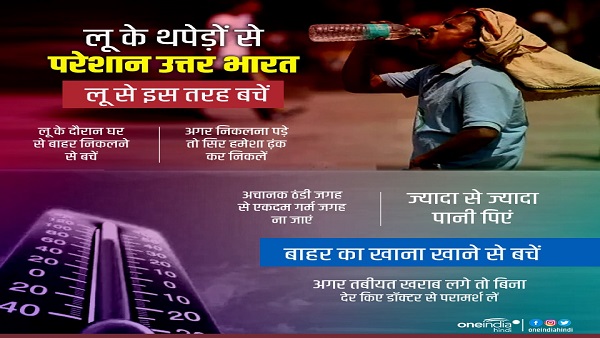 Weather Updates: दिल्ली सहित उत्तर भारत में कब होगी प्री-मानसून की झमाझम बारिश? 