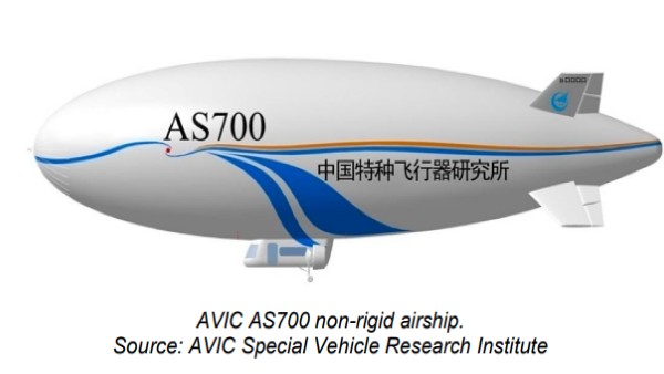 सही तरीके से इकट्ठा कर रहा डेटा