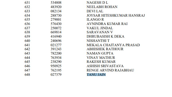  डॉ. तनु जैन का जीवन परिचय