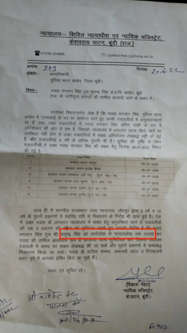 bundi news bundi news