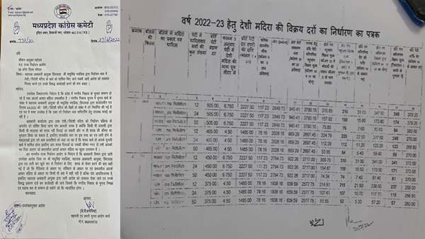 कांग्रेस ने जताई आपत्ति, चुनाव आयुक्त को शिकायत 