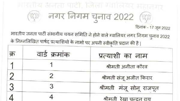 list list