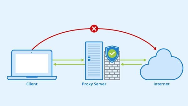 भारतीय यूजर्स के साथ क्या होगा?