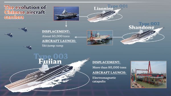 पाकिस्तान ठोक रहा अपना सीना