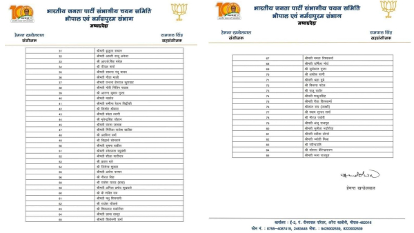 टिकट बंटवारे में दिखा परिवारवाद ! टिकट बंटवारे में दिखा परिवारवाद !