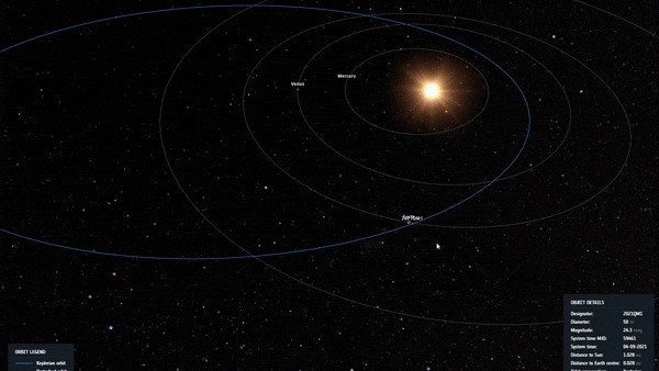 2052 में टकराने की थी आशंका