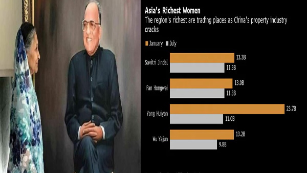 15 साल की उम्र में ही सावित्री जिंदल की हो गई थी शादी 