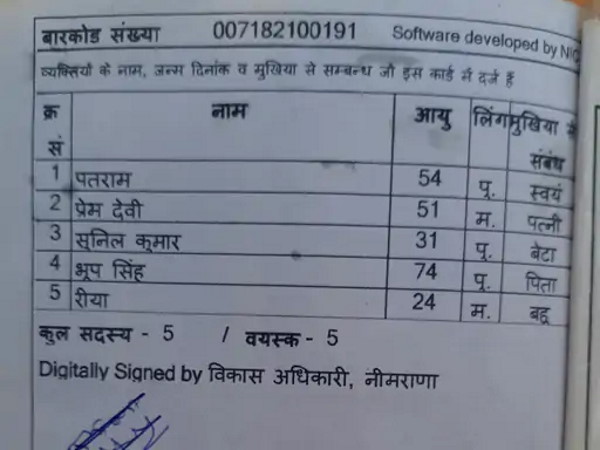 राशन कार्ड में भी है रिया का नाम