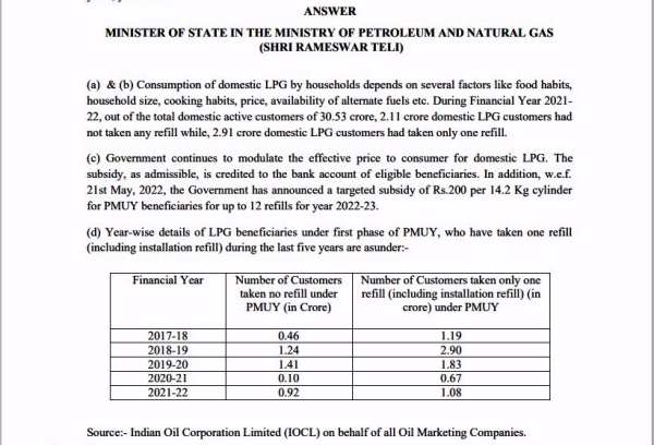एक बार एलपीजी रिफिल