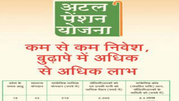 क्या है स्कीम की खासियत