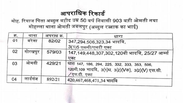 क्राइम 