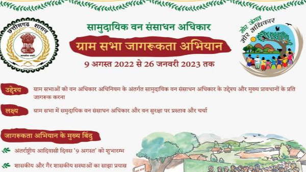 फाउंडेशन फॉर इकोलॉजिकल सिक्योरिटी ने किया कैलेंडर तैयार 