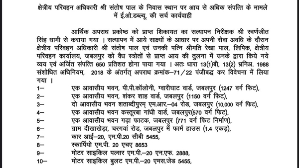 इनकम से 650 गुना ज्यादा संपत्ति 