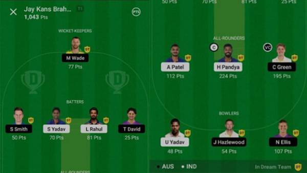 सौरभ की टीम के खिलाड़ियों का नाम सौरभ की टीम के खिलाड़ियों का नाम