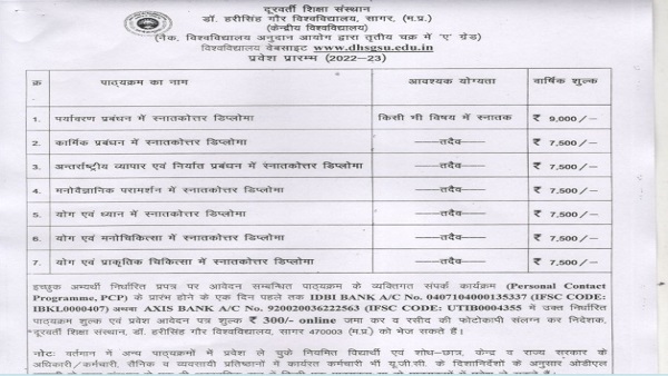 Dr. HS Gour VV Sagar MP