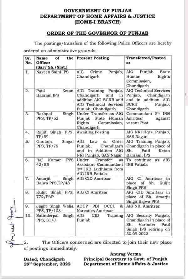 Punjab: Government transferred 10 IPS and PPS officers, know who are involved