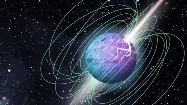 सोर्स का पता चला