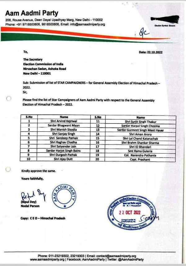 Himachal Pradesh Election