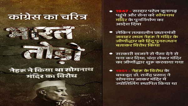 भाजपा साध रही कैंपेन के जरिए कांग्रेस पर निशाना