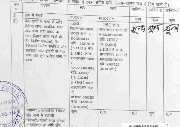  भंवर लाल शर्मा के बैंक खातों में पैसा
