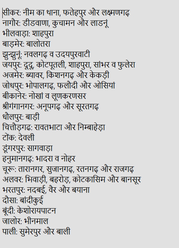 किस जिले से कहां का प्रस्‍ताव