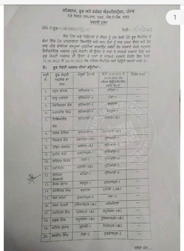 Punjab government transfer of all district health officers