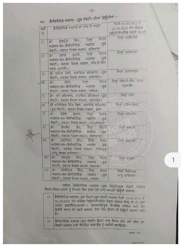 Punjab government transfer of all district health officers