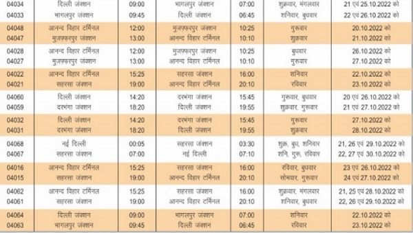 Diwali Special Trains