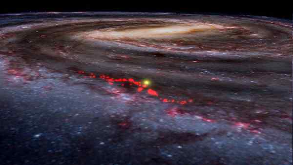 white dwarf क्या होता है ?