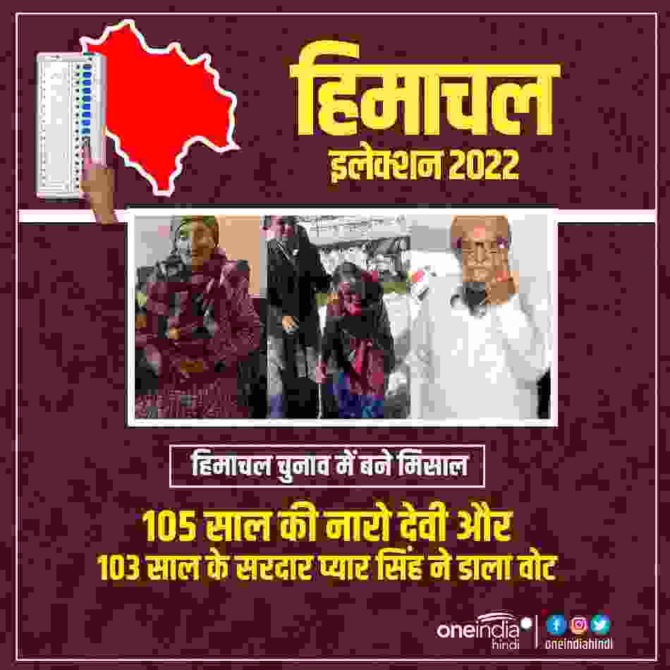 Himachal Pradesh Vidhan Sabha ELection