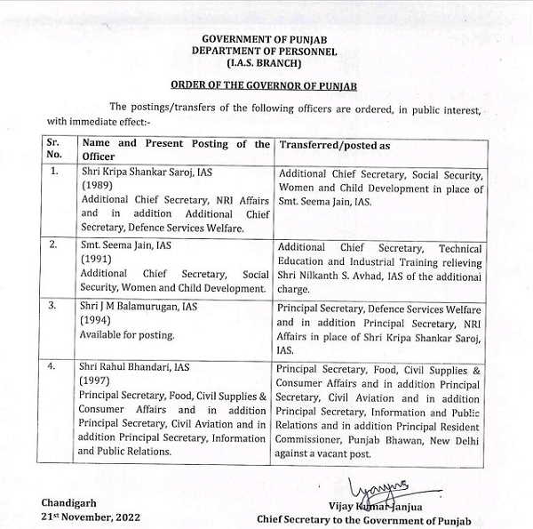 Punjab government transferred these IAS officers today