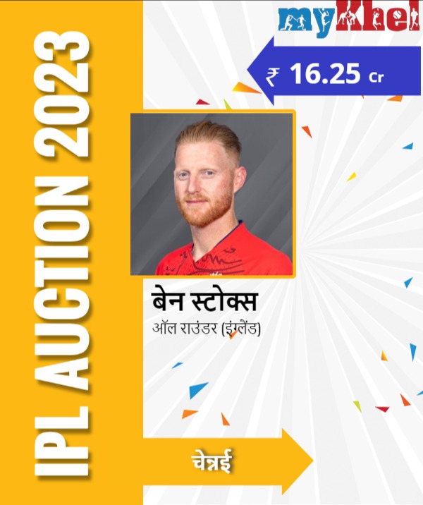 IPL 2023 में ऐसी रही चेन्नई सुपर किंग्स की नीलामी IPL 2023 में ऐसी रही चेन्नई सुपर किंग्स की नीलामी