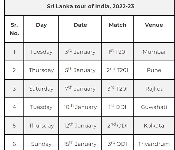 श्रीलंका के खिलाफ टी20 और वनडे सीरीज का प्रोग्राम