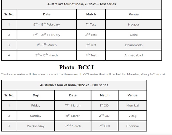 India vs Australia 2023