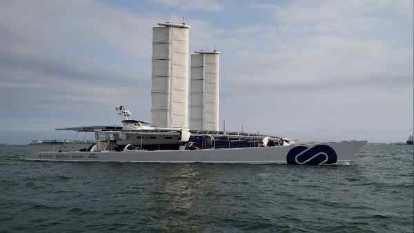 कार्बन बाजार के प्रति क्या रुझान है ?