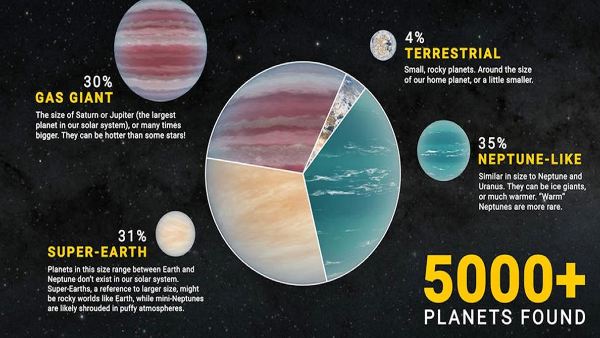 2023 भी रहेगा खास