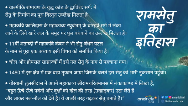 Will Ram setu become a national heritage, know its history