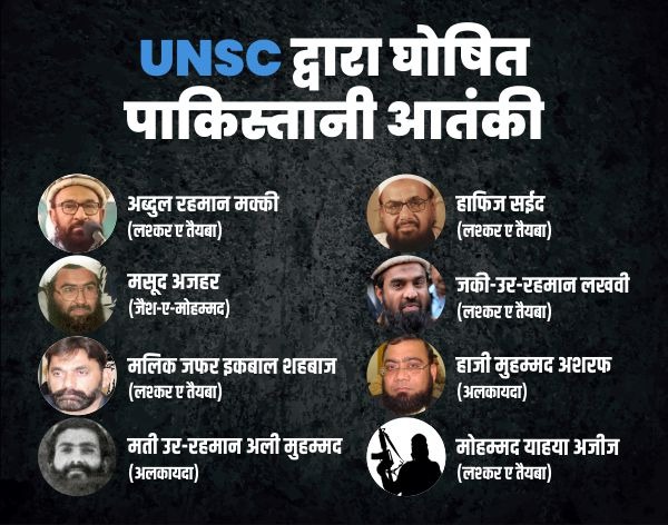 Global Terrorist List How does the UNSC declare someone a global terrorist?