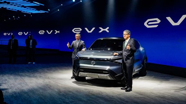 भारत में Maruti Suzuki का मार्केट