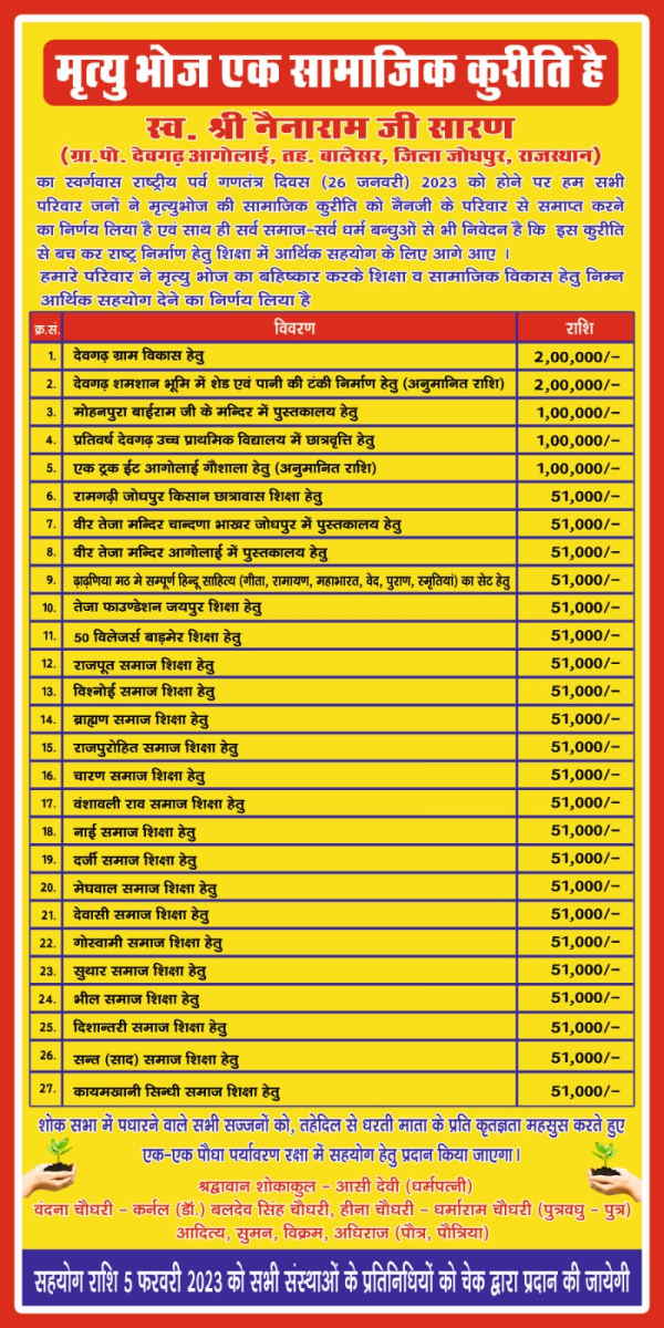  12वें की रस्‍म पर सौंपेंगे चेक